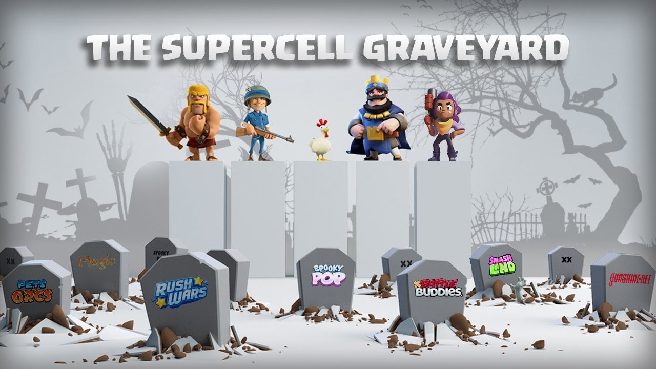 A Look At Every Game Supercell Killed The Supercell Graveyard 2010 2020 YouTube