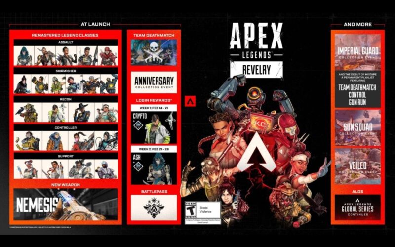 Apex Legends Season 16 Release Date UK Launch Time Patch Notes Radio Times