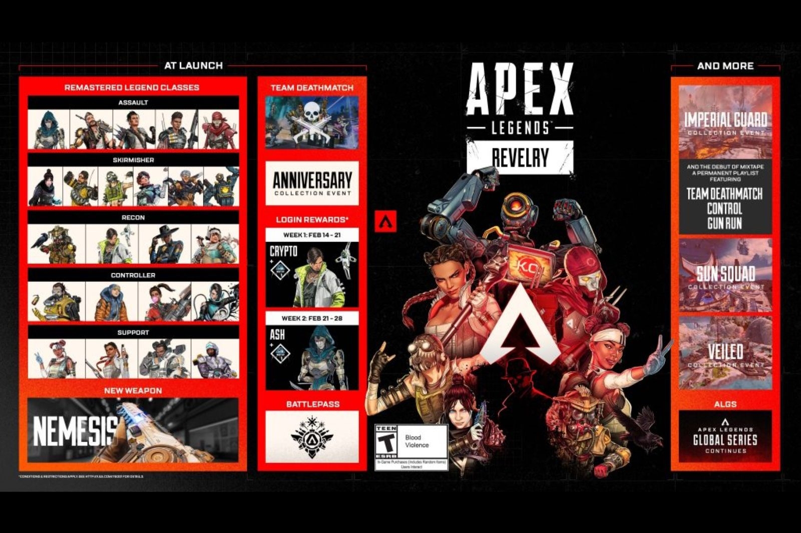 Apex Legends Season 16 Release Date UK Launch Time Patch Notes Radio Times Apex Legends Season 16 Release Date UK Launch Time Patch Notes Radio Times