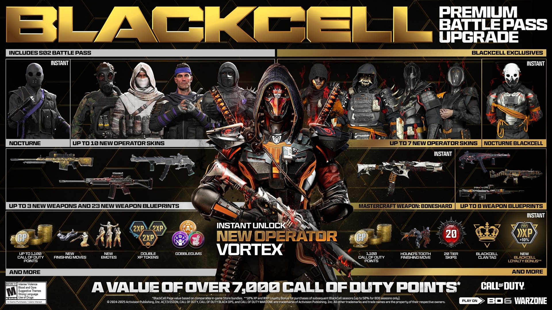 Black Ops 6 Season 02 Battle Pass BlackCell And Bundles Content newsmunity cod mwii Blizzard News