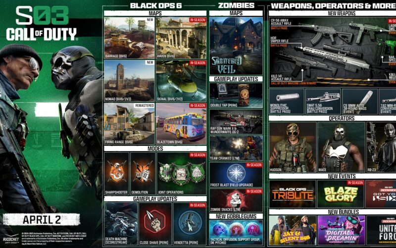 Black Ops 6 Season 03 What You Need To Know Content newsmunity cod mwii Blizzard News