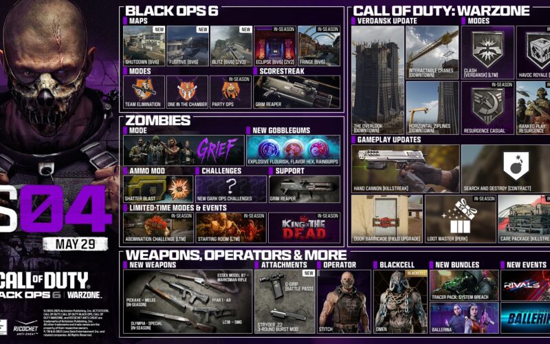 Black Ops 6 Season 04 Full Intel Revealed Content newsmunity cod mwii Blizzard News