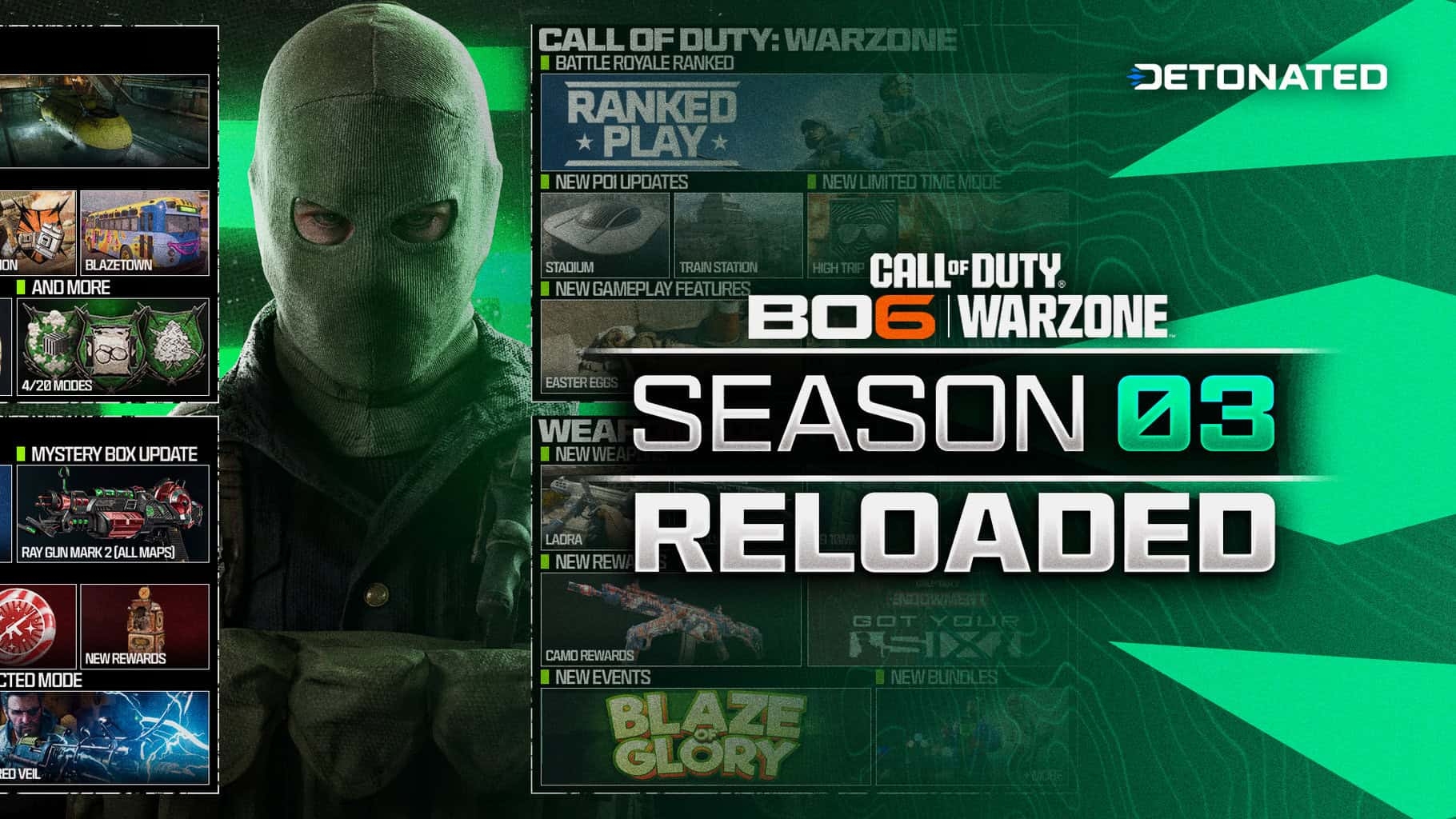 Black Ops 6 Season 3 Reloaded Release Date Gameplay Content And Download Detonated