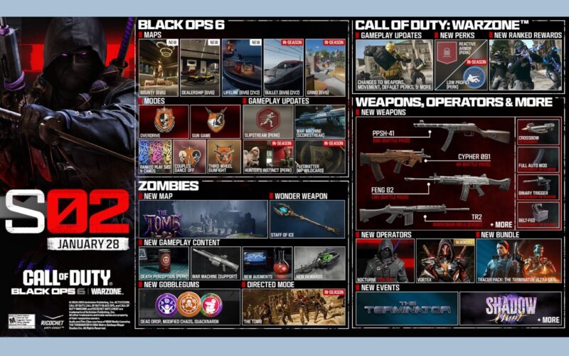CoD BO6 Season 2 Full Roadmap And What To Expect Radio Times