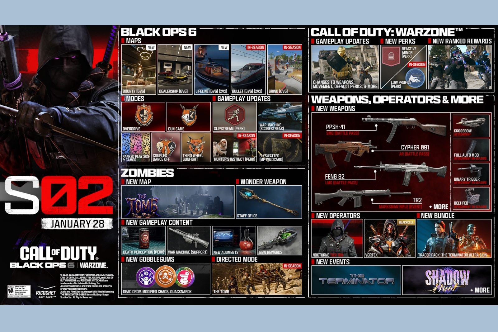 CoD BO6 Season 2 Full Roadmap And What To Expect Radio Times