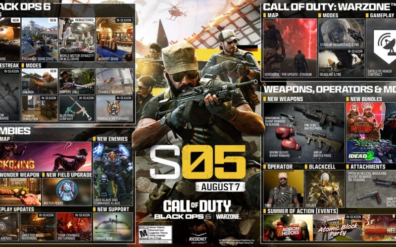 CoD BO6 Season 5 Release Date Early Patch Notes Explained Radio Times