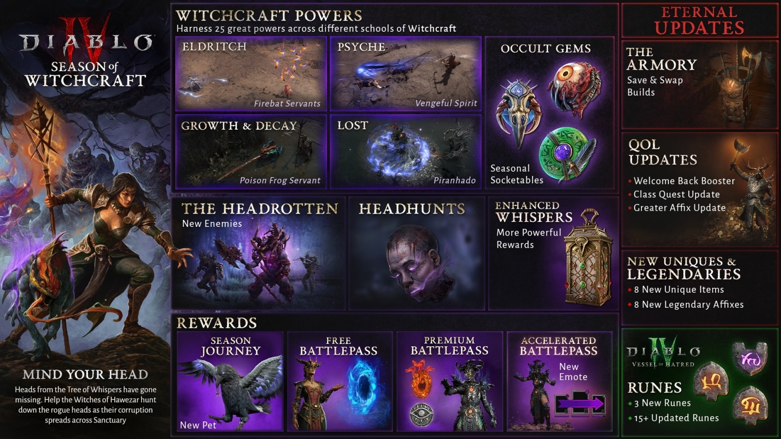 Diablo 4 Season 7 Infographic Released Wowhead News Diablo 4 Season 7 Infographic Released Wowhead News
