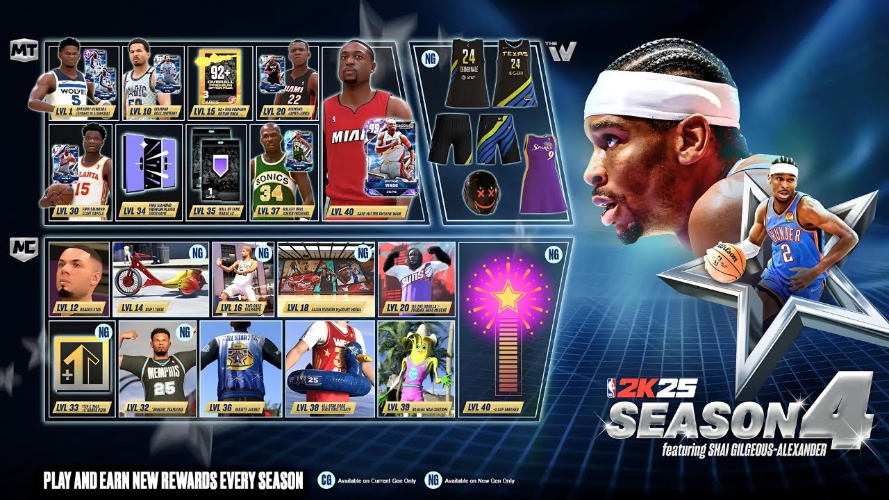 NBA 2K25 Season 4 Unveiled New Courts Rewards And More YouTube NBA 2K25 Season 4 Unveiled New Courts Rewards And More YouTube