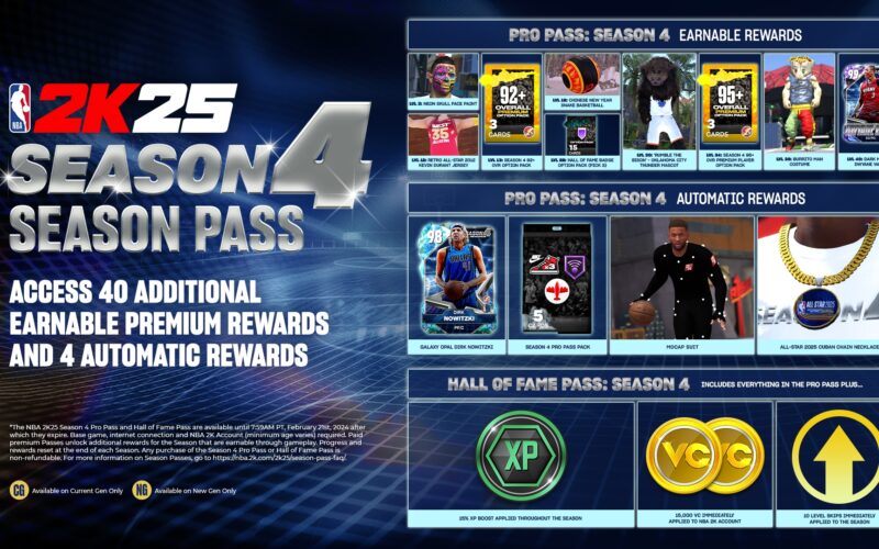 Season 4 Courtside Report NBA 2K25