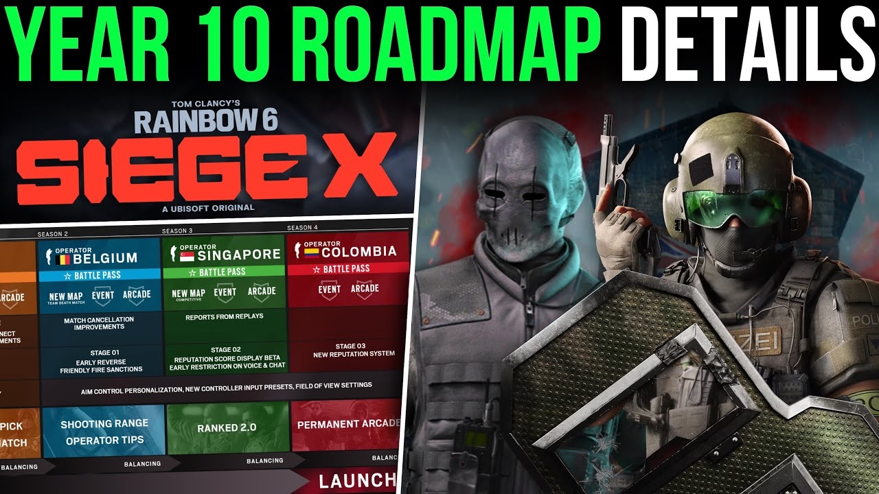 rainbow six siege season 10 release date